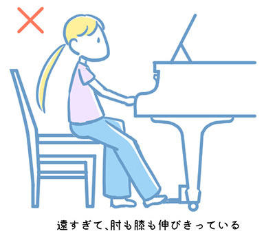ピアノ座り方