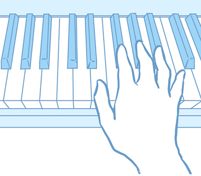 ピアノ　手の形